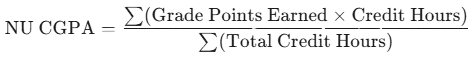 Screenshot of the NU CGPA Calculator set to calculate cumulative CGPA from yearly GPAs. Input includes $3.25$ for 20 credits and $3.00$ for 22 credits, resulting in a Cumulative CGPA of 3.12 (First Class).